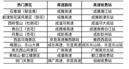 2026年4月和6月有哪些出行吉日推荐？