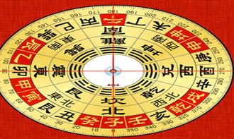 如何从星象角度免费查询公司名字的吉凶？