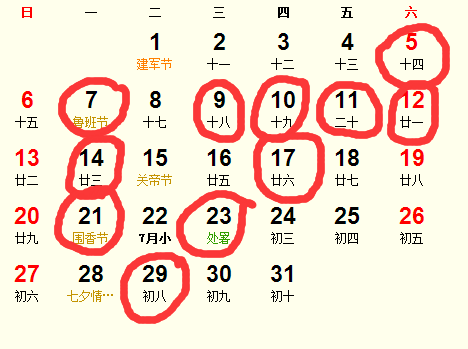 “吉日”选择标准的演变与核心要素