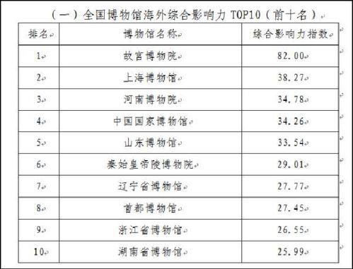 张屿辰名字评分分析报告