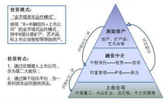 二、 实践路径：经商之家专属的催财布局要点