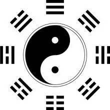 1. 八卦的基本含义