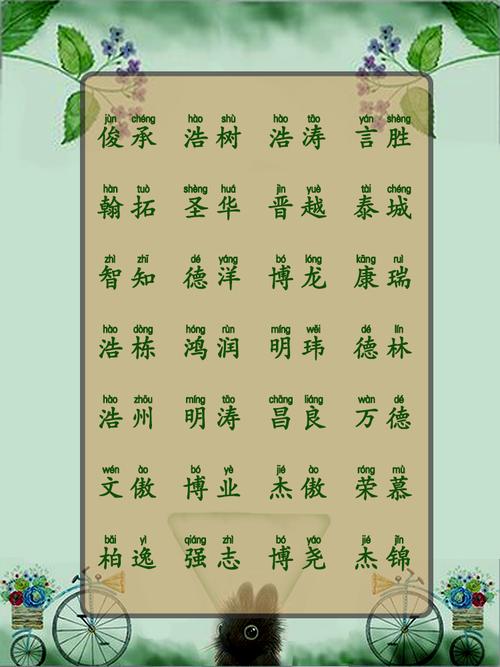一、  振字搭配男孩名字的常用思路