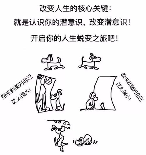 二、 风水学视角下的人际周边环境与身心身体健康状况调适