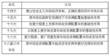 职场压力与官司关系的较深层剖析