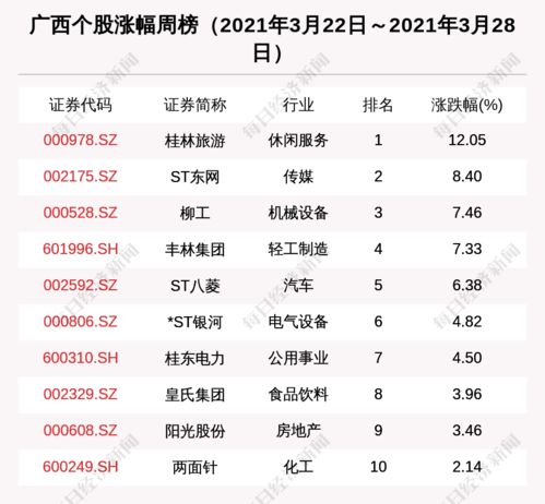 （一）字的五行与意义