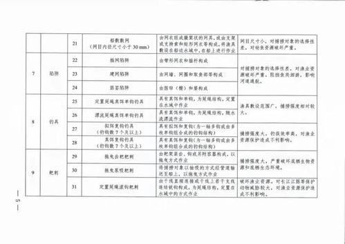 门槛的维护与禁忌