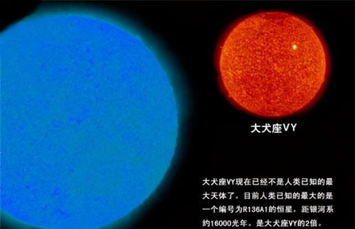太阳星