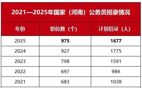 二、 2025年7月15日（农历六月廿一）的天文历法特征
