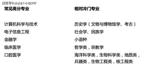 ：数字时代亲密关系的符号学建构