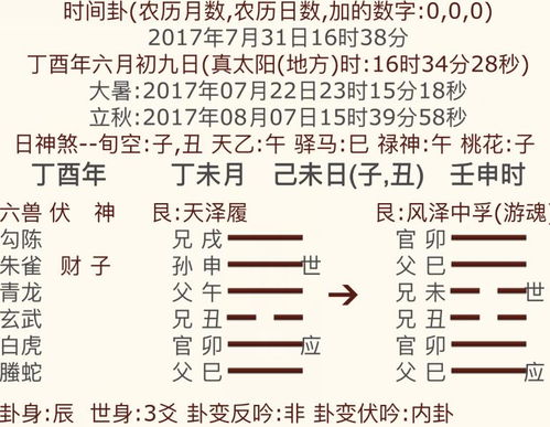 赫字起名是吉是凶？图片如何改写为？