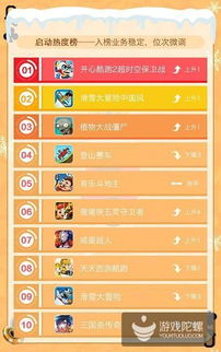 年龄对生育的影响：黄金生育期与高龄产妇