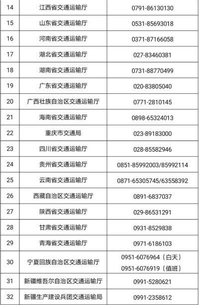 （二）办公场所及交通运输枢纽风水考量