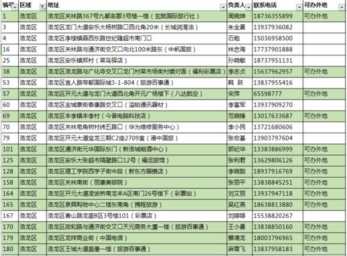 春节旅行的“门票演化论”——从守岁到打卡，谁还在排队买半价？