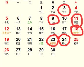 11月农历开张吉日和黄道吉日，最适合开业的好日子是哪一天呢？