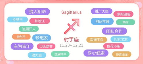 2018年射手座运势完整版具体内容有哪些？