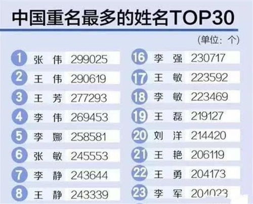 “智”字的智慧