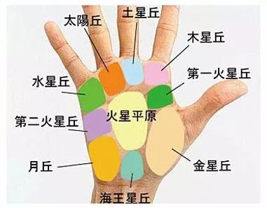 锁链纹的特殊含义