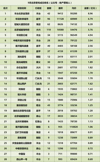 2026年1月有哪些交易吉日适合开市？