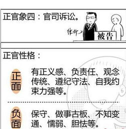 八字中水土命的人性格特点及命运走向是怎样的？