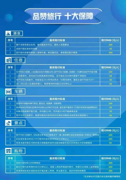 案例来源：2023年10月4人团队的真实经历