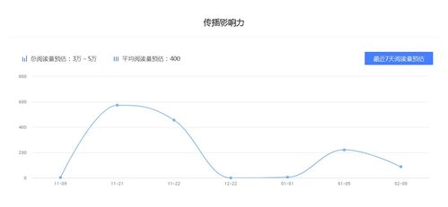 4. 化忌：挑战阻碍与潜在危机