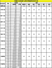 历法属性与天干地支解析