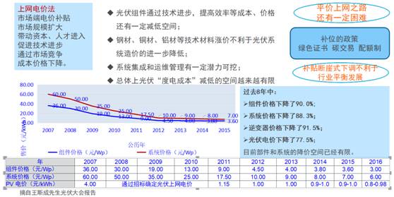 概率原理在预测中的应用