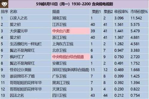 二、 “德”的深意：比表面更远