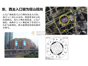 入口布局：财富汇聚的关键节点