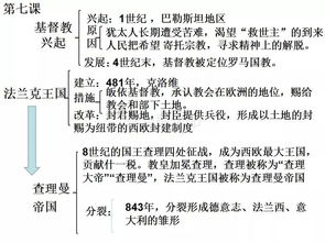 古代择吉方法的总体框架与基本原则
