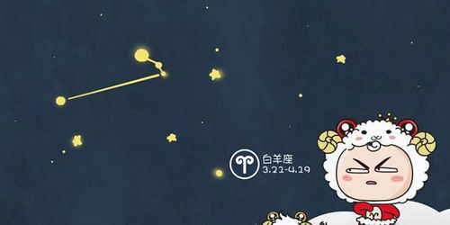 第四名：摩羯座
