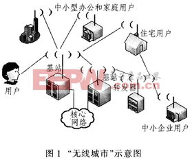 手机号吉凶原理与手机通信原理有何内在联系？