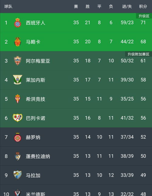 2.2 相貌偏财格的辨识标准