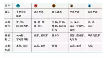风水禁忌：规避不利因素以保障事业平稳发展