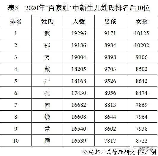 炎热烈奔放， 活力四射：五行属火男孩名字推荐