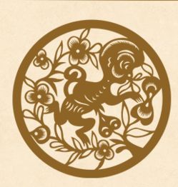序论：属猴人气质特征与饰品选择的理论基础