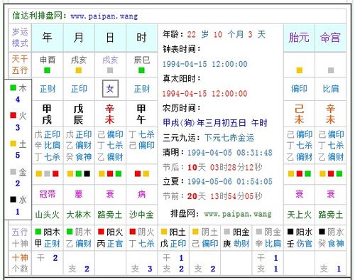 偏印：独特的思想与自由的精神