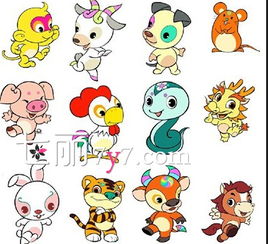 十二生肖资料大全和讲解分别指什么？