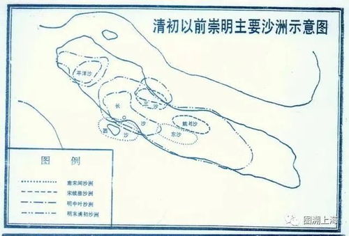 ：崇明瀛洲城区漫步之概念框架