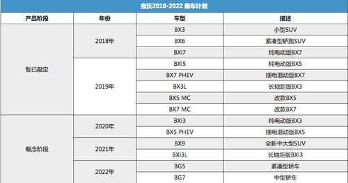 2026年1月提车吉日查询，如何挑选喜提新车挂红绿布的最佳日子？
