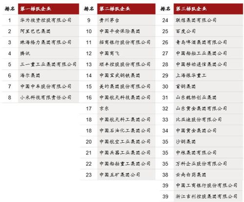 2. 钟氏家族传承与成就