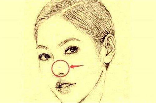 一、 鼻根长痣的基本判读原则