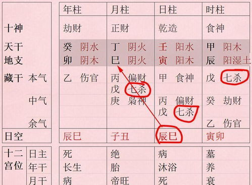 辛亥壬子大运：风起云涌中的直指人生巅峰