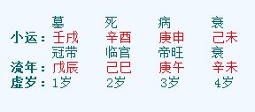 二何时“不劫”？——克己复礼 ，天下归仁