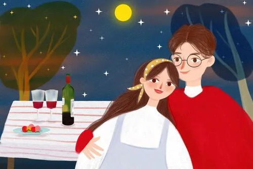 白羊座——冲动直率型