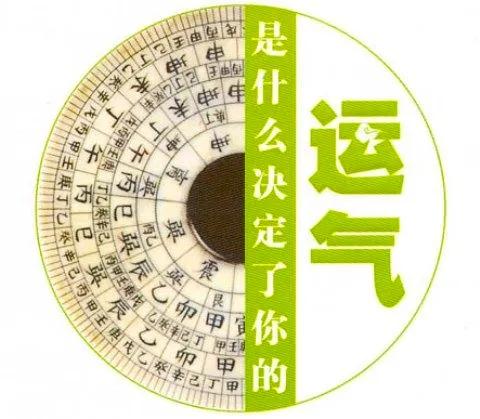 3.2 命盘配置中的象征意义