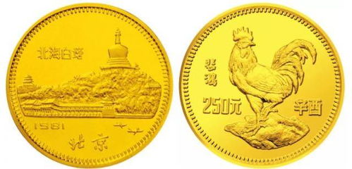 抵押是什么生肖年发行的？银行属相纪念币的含义是什么？