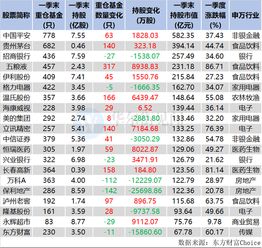 2026年6月入仓吉日和最佳求财吉日分别是哪天？