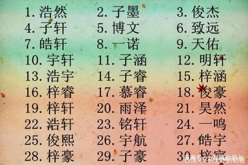 第八章：星座的力量洋为中用是否靠谱